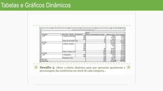 Tabelas e Gráficos Dinâmicos
 