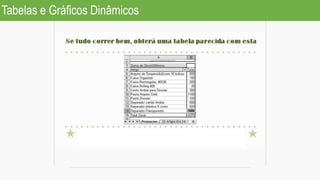 Tabelas e Gráficos Dinâmicos
 