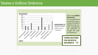 Tabelas e Gráficos Dinâmicos
 