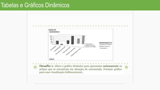 Tabelas e Gráficos Dinâmicos
 