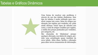 Tabelas e Gráficos Dinâmicos
 