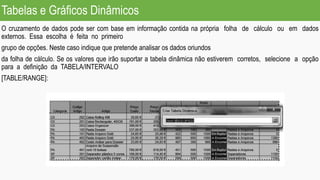 Tabelas e Gráficos Dinâmicos
O cruzamento de dados pode ser com base em informação contida na própria folha de cálculo ou em dados
externos. Essa escolha é feita no primeiro
grupo de opções. Neste caso indique que pretende analisar os dados oriundos
da folha de cálculo. Se os valores que irão suportar a tabela dinâmica não estiverem corretos, selecione a opção
para a definição da TABELA/INTERVALO
[TABLE/RANGE]:
 