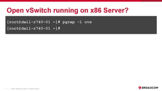 LF_OVS_17_The birth of SmartNICs -- offloading dataplane traffic to...software