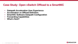 LF_OVS_17_The birth of SmartNICs -- offloading dataplane traffic to...software