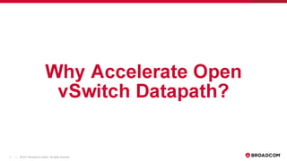 LF_OVS_17_The birth of SmartNICs -- offloading dataplane traffic to...software