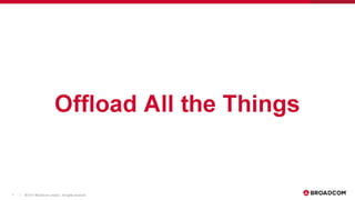 LF_OVS_17_The birth of SmartNICs -- offloading dataplane traffic to...software