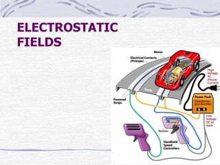ELECTROSTATIC
FIELDS
 