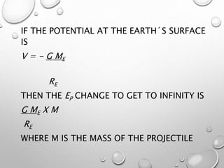 IF THE POTENTIAL AT THE EARTH´S SURFACE
IS
V = - G ME
RE
THEN THE EP CHANGE TO GET TO INFINITY IS
G ME X M
RE
WHERE M IS THE MASS OF THE PROJECTILE
 