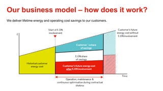 Bringing Energy Cost Control Back to the User