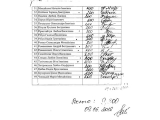 Рада школи 10.12.17