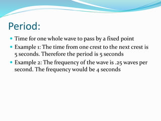 Marine Wave Notes | PPTX