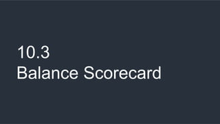 10.3
Balance Scorecard
 