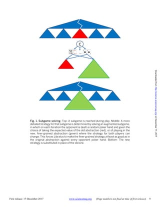 First release: 17 December 2017 www.sciencemag.org (Page numbers not final at time of first release) 9
Fig. 1. Subgame solving. Top: A subgame is reached during play. Middle: A more
detailed strategy for that subgame is determined by solving an augmented subgame,
in which on each iteration the opponent is dealt a random poker hand and given the
choice of taking the expected value of the old abstraction (red), or of playing in the
new, finer-grained abstraction (green) where the strategy for both players can
change. This forces Libratus to make the finer-grained strategy at least as good as in
the original abstraction against every opponent poker hand. Bottom: The new
strategy is substituted in place of the old one.
onDecember17,2017http://science.sciencemag.org/Downloadedfrom
 