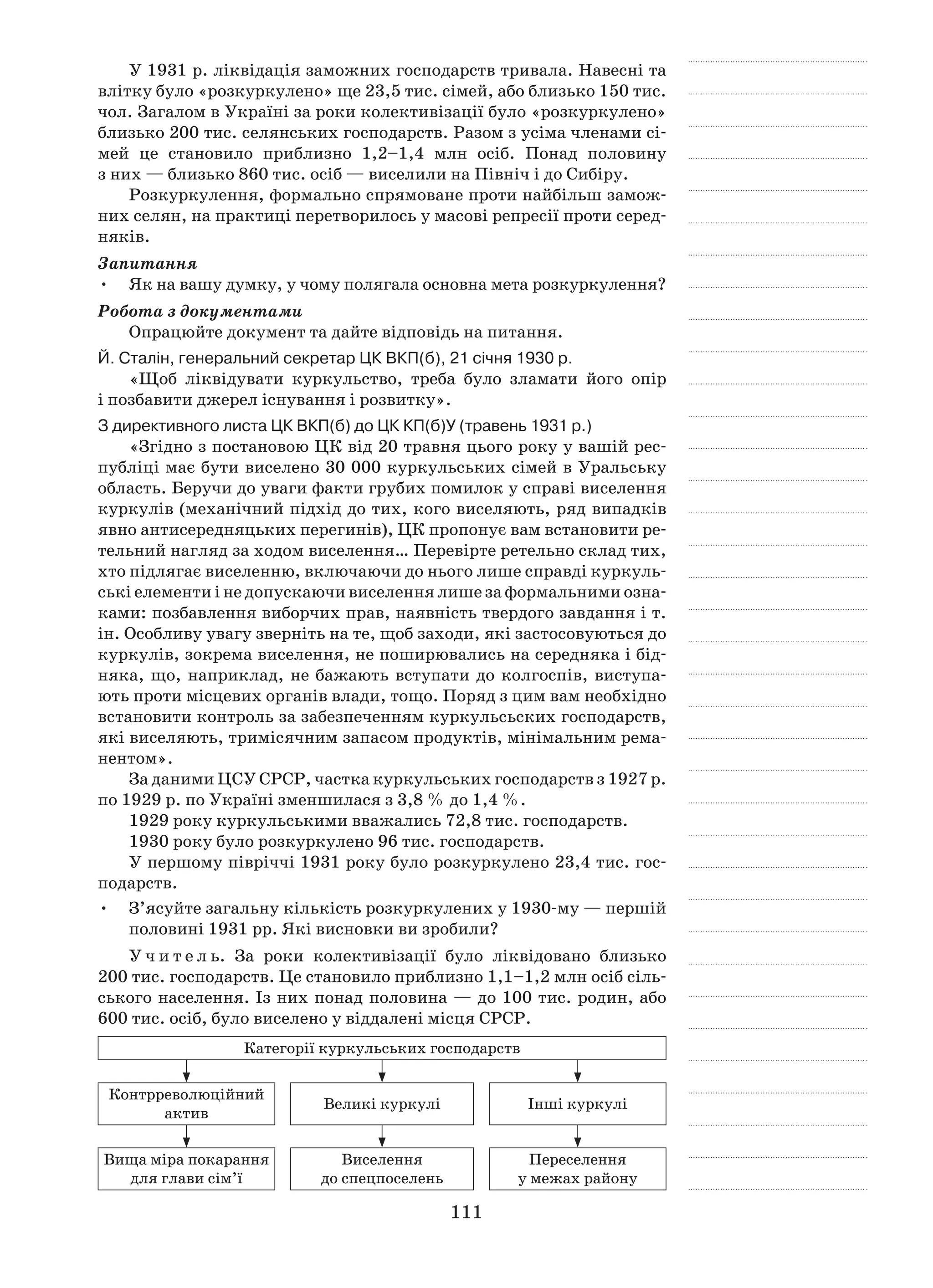 111
У 1931 р. ліквідація заможних господарств тривала. Навесні та
влітку було «розкуркулено» ще 23,5 тис. сімей, або близько 150 тис.
чол. Загалом в Україні за роки колективізації було «розкуркулено»
близько 200 тис. селянських господарств. Разом з усіма членами сі-
мей це становило приблизно 1,2–1,4  млн осіб. Понад половину
з них — близько 860 тис. осіб — виселили на Північ і до Сибіру.
Розкуркулення, формально спрямоване проти найбільш замож-
них селян, на практиці перетворилось у масові репресії проти серед-
няків.
Запитання
Як на вашу думку, у чому полягала основна мета розкуркулення?•	
Робота з документами
Опрацюйте документ та дайте відповідь на питання.
Й. Сталін, генеральний секретар ЦК ВКП(б), 21 січня 1930 р.
«Щоб ліквідувати куркульство, треба було зламати його опір
і позбавити джерел існування і розвитку».
З директивного листа ЦК ВКП(б) до ЦК КП(б)У (травень 1931 р.)
«Згідно з постановою ЦК від 20 травня цього року у вашій рес-
публіці має бути виселено 30 000 куркульських сімей в Уральську
область. Беручи до уваги факти грубих помилок у справі виселення
куркулів (механічний підхід до тих, кого виселяють, ряд випадків
явно антисередняцьких перегинів), ЦК пропонує вам встановити ре-
тельний нагляд за ходом виселення… Перевірте ретельно склад тих,
хто підлягає виселенню, включаючи до нього лише справді куркуль-
ські елементи і не допускаючи виселення лише за формальними озна-
ками: позбавлення виборчих прав, наявність твердого завдання і т.
ін. Особливу увагу зверніть на те, щоб заходи, які застосовуються до
куркулів, зокрема виселення, не поширювались на середняка і бід-
няка, що, наприклад, не бажають вступати до колгоспів, виступа-
ють проти місцевих органів влади, тощо. Поряд з цим вам необхідно
встановити контроль за забезпеченням куркульсьских господарств,
які виселяють, тримісячним запасом продуктів, мінімальним рема-
нентом».
За даними ЦСУ СРСР, частка куркульських господарств з 1927 р.
по 1929 р. по Україні зменшилася з 3,8 % до 1,4 %.
1929 року куркульськими вважались 72,8 тис. господарств.
1930 року було розкуркулено 96 тис. господарств.
У першому півріччі 1931 року було розкуркулено 23,4 тис. гос-
подарств.
З’ясуйте загальну кількість розкуркулених у 1930-му — першій•	
половині 1931 рр. Які висновки ви зробили?
У ч и т е л ь. За роки колективізації було ліквідовано близько
200 тис. господарств. Це становило приблизно 1,1–1,2 млн осіб сіль-
ського населення. Із них понад половина — до 100 тис. родин, або
600 тис. осіб, було виселено у віддалені місця СРСР.
Категорії куркульських господарств
Контрреволюційний
актив
Великі куркулі Інші куркулі
Вища міра покарання
для глави сім’ї
Виселення
до спецпоселень
Переселення
у межах району
 