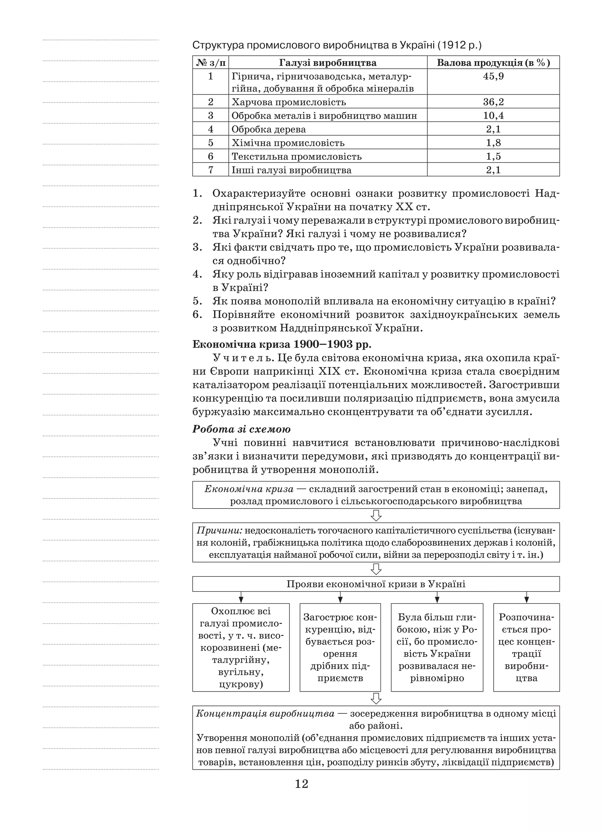 12
Структура промислового виробництва в Україні (1912 р.)
№ з/п Галузі виробництва Валова продукція (в %)
1 Гірнича, гірничозаводська, металур-
гійна, добування й обробка мінералів
45,9
2 Харчова промисловість 36,2
3 Обробка металів і виробництво машин 10,4
4 Обробка дерева 2,1
5 Хімічна промисловість 1,8
6 Текстильна промисловість 1,5
7 Інші галузі виробництва 2,1
1.	 Охарактеризуйте основні ознаки розвитку промисловості Над-
дніпрянської України на початку ХХ ст.
2.	 Якігалузіі чомупереважалив структуріпромисловоговиробниц­
тва України? Які галузі і чому не розвивалися?
3.	 Які факти свідчать про те, що промисловість України розвивала-
ся однобічно?
4.	 Яку роль відігравав іноземний капітал у розвитку промисловості
в Україні?
5.	 Як поява монополій впливала на економічну ситуацію в країні?
6.	 Порівняйте економічний розвиток західноукраїнських земель
з розвитком Наддніпрянської України.
Економічна криза 1900–1903 рр.
У ч и т е л ь. Це була світова економічна криза, яка охопила краї-
ни Європи наприкінці ХІХ ст. Економічна криза стала своєрідним
каталізатором реалізації потенціальних можливостей. Загостривши
конкуренцію та посиливши поляризацію підприємств, вона змусила
буржуазію максимально сконцентрувати та об’єднати зусилля.
Робота зі схемою
Учні повинні навчитися встановлювати причиново-наслідкові
зв’язки і визначити передумови, які призводять до концентрації ви-
робництва й утворення монополій.
Економічна криза — складний загострений стан в економіці; занепад,
розлад промислового і сільськогосподарського виробництва
Причини: недосконалість тогочасного капіталістичного суспільства (існуван-
ня колоній, грабіжницька політика щодо слаборозвинених держав і колоній,
експлуатація найманої робочої сили, війни за перерозподіл світу і т. ін.)
Прояви економічної кризи в Україні
Охоплює всі
­галузі промисло-
вості, у т. ч. висо-
корозвинені (ме-
талургійну,
вугільну,
­цукрову)
Загострює кон-
куренцію, від-
бувається роз-
орення
дрібних під-
приємств
Була більш гли-
бокою, ніж у Ро-
сії, бо промисло-
вість України
розвивалася не-
рівномірно
Розпочина-
ється про-
цес концен-
трації
виробни-
цтва
Концентрація виробництва — зосередження виробництва в одному місці
або районі.
Утворення монополій (об’єднання промислових підприємств та інших уста-
нов певної галузі виробництва або місцевості для регулювання ­виробництва
товарів, встановлення цін, розподілу ринків збуту, ліквідації підприємств)
 