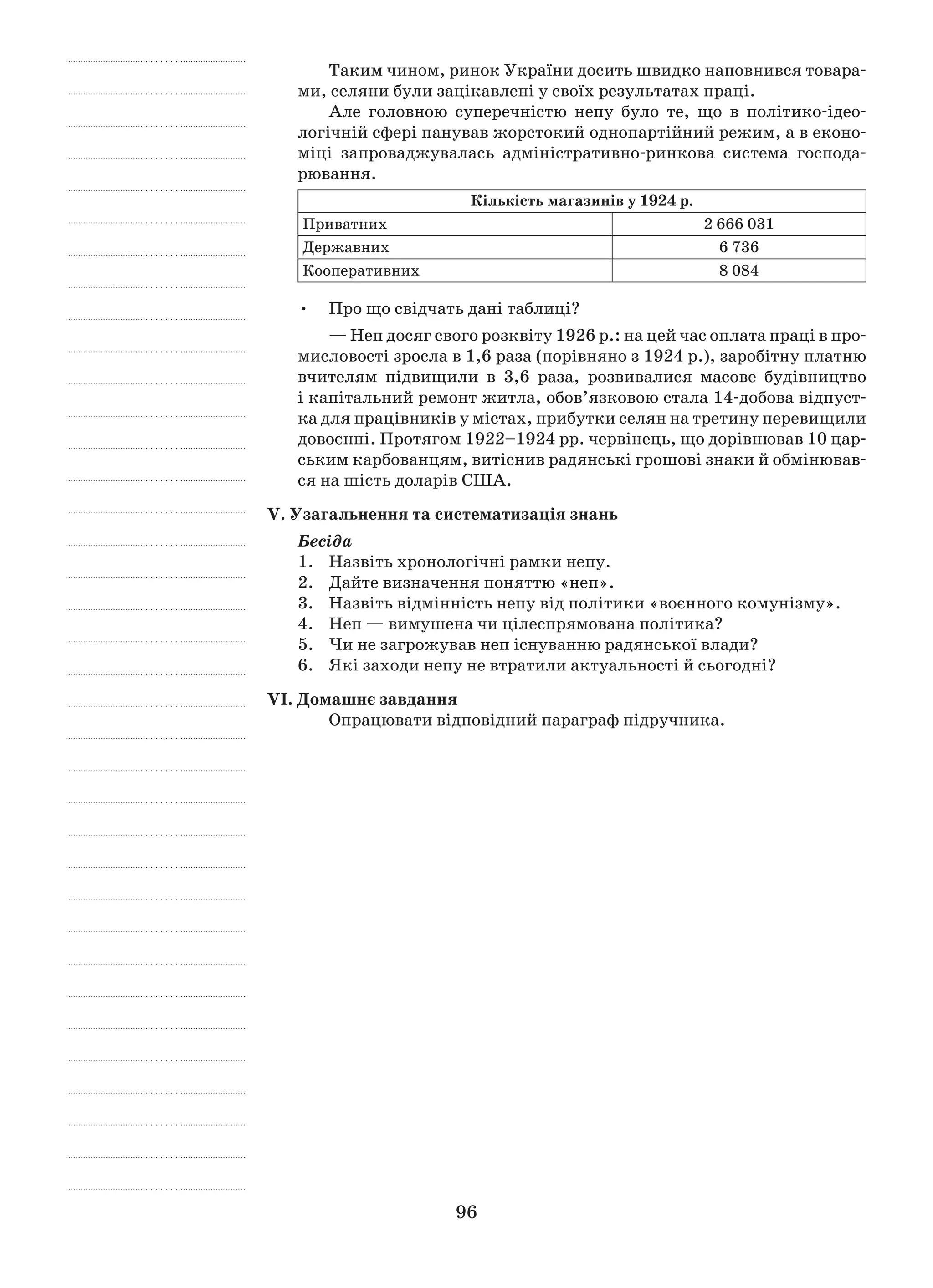96
Таким чином, ринок України досить швидко наповнився товара-
ми, селяни були зацікавлені у своїх результатах праці.
Але головною суперечністю непу було те, що в  політико-ідео­
логічній сфері панував жорстокий однопартійний режим, а в еконо-
міці запроваджувалась адміністративно-ринкова система господа-
рювання.
Кількість магазинів у 1924 р.
Приватних 2 666 031
Державних 6 736
Кооперативних 8 084
Про що свідчать дані таблиці?•	
— Неп досяг свого розквіту 1926 р.: на цей час оплата праці в про-
мисловості зросла в 1,6 раза (порівняно з 1924 р.), заробітну платню
вчителям підвищи­ли в  3,6  раза, розвивалися масове будівництво
і капітальний ремонт житла, обов’язковою стала 14-добова відпуст-
ка для працівників у містах, прибутки селян на третину перевищили
довоєнні. Протягом 1922–1924 рр. червінець, що дорівнював 10 цар-
ським карбованцям, витіснив радянські грошові знаки й обмінював-
ся на шість доларів США.
V. Узагальнення та систематизація знань
Бесіда
1.	Назвіть хронологічні рамки непу.
2.	 Дайте визначення поняттю «неп».
3.	Назвіть відмінність непу від політики «воєнного комунізму».
4.	Неп — вимушена чи цілеспрямована політика?
5.	 Чи не загрожував неп існуванню радянської влади?
6.	 Які заходи непу не втратили актуальності й сьогодні?
VІ. Домашнє завдання
Опрацювати відповідний параграф підручника.
 