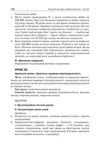 136 Усі уроки до курсу «Правознавство». 10 клас
Розв’язання задач
1.	 Після смерті громадянина Ч. в  нього залишилося майна на
100 000 гривен. Про своє бажання отримати це майно заявили
13‑річна донька, 85-річна мати та два брати померлого (відпо-
відно 32 та 65 років). Прийміть рішення в цій ситуації. (За від-
сутності заповіту спадщину отримають спадкоємці за зако-
ном. Серед спадкоємців двоє (мати та донька) — спадкоємці
першої черги, двоє (брати) — другої. Майно отримають в рів-
них частках (по 50 000 грн) мати та донька померлого).
2.	 Коли померла самотня жінка, заповіту щодо її дачі та майна на
суму 160 000 гривен не було виявлено. Родичів у неї також не
було. Постало питання про подальшу долю майна жінки. Як ви
вирішите цю ситуацію? (За відсутності заповіту та спадко-
ємців за законом майно перейде у  власність територіальної
громади, на території якої знаходиться будинок.)
VІ. Домашнє завдання
Опрацювати відповідний матеріал підручника.
Урок 30
Цивільне право. Цивільно-правова відповідальність
Мета: ознайомити учнів з особливостями та порядком притяг-
нення до цивільно-правової відповідальності, виховувати почуття
відповідальності за свої дії та розуміння можливої відповідальності
за завдану шкоду.
Тип уроку: засвоєння нового матеріалу.
Основні поняття: цивільно-правова відповідальність, реальна
шкода, втрачена вигода, моральна шкода.
Хід уроку
І. Організаційна частина уроку
ІІ. Актуалізація знань учнів
Завдання
1.	 Розмістіть на дошці картки з назвами родичів згідно з чергою
спадкування.
2.	 Термінологічно-цифрова розминка (поняття «спадщина»,
«спадкоємець», «заповіт» тощо); цифри — 1/2  (частина, яку
отримує спадкоємець, який має право на обов’язкову частку
спадщини), 5 (кількість черг спадкування), 6 (строк, протягом
якого потрібно вступити у спадщину).
 