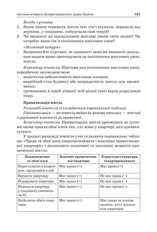 141Частина четверта.Основи приватного права України
Бесіда з учнями
1.	 Яким чином отримали житло їхні сім’ї (купили, отримали від
держави, у спадщину, побудували самі тощо)?
2.	 Чи вважаєте ви задовільними житлові умови своїх родин? Чи
потребує ваша сім’я поліпшення житлових умов?
«Мозковий штурм»
Запропонуйте підстави, за наявності яких ви вважаєте доціль-•	
ним надати право претендувати на поліпшення житлових умов,
житла.
Коментар вчителя. Підстави для поліпшення житлових умов,
передбачені законодавством:
•	 недостатня забезпеченість житловою площею;
•	 аварійний стан будинку або непридатність житла для прожи-
вання;
•	 проживання в одній кімнаті осіб різної статі (крім подружжя)
тощо.
Приватизація житла
Розповідь вчителя зі складанням порівняльної таблиці
Приватизація — це перехід майна (в даному випадку — житла)
з державної власності до приватної.
Коментар вчителя. Приватизація житла призводить до суттє-
вої зміни прав та обов’язків тих, хто живе у квартирі, яка привати-
зується.
У процесі розповіді вчителя учні складають порівняльну табли-
цю «Права та обов’язки квартиронаймача і власника приватизова-
ної квартири» і визначають позитивні та негативні моменти при-
ватизації житла.
Повноваження
та обов’язки
Власник приватизова-
ної квартири
Користувач квартири
(квартиронаймач)
Користуватися кварти-
рою, проживати в ній
Має право (+) Має право (+)
Продати квартиру Має право (+) Не має права (–)
Подарувати квартиру Має право (+) Не має права (–)
Передати квартиру
у спадщину (заповіда-
ти її)
Має право (+) Не має права (–)
Здійснити обмін квар-
тири
Має право (+) Має право за згодою
органів, які є власни-
ком квартири
 