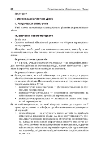 30 Усі уроки до курсу «Правознавство». 10 клас
Хід уроку
I. Організаційна частина уроку
ІI. Актуалізація знань учнів
Учні мають навести приклади держав з різними формами прав-
ління.
ІІІ. Вивчення нового матеріалу
Завдання
Скласти таблиці «Політичні режими» та «Форми територіаль-•	
ного устрою».
Матеріал, необхідний для виконання завдання, може бути ви-
кладений вчителем або учнями, які отримали випереджальне зав­
дання.
Форми політичних режимів
У ч и т е л ь. Форми політичного режиму — це сукупність мето-
дів і засобів здійснення державної влади, в яких відображена її сут-
ність і характер відносин громадян та держави.
Форми політичних режимів:
а)	 демократична, за якої забезпечується участь народу в управ-
лінні державою, верховенство права та закон, людина визнаєть-
ся вищою цінністю. Залежно від ставлення до соціальних пере-
творень вона може бути:
•	 демократично-консервативна — обережне ставлення до сус-
пільних перетворень;
•	 демократично-ліберальна — визнаються необхідними та
здійснюються окремі суспільні перетворення;
•	 демократично-радикальна — визнаються лише нові соці-
альні перетворення.
б)	 антидемократична, за якої відсутня повага до людини та її
прав; право, закон та всі сфери суспільного життя підконтроль-
ні державі:
•	 тоталітарна — це сукупність таких методів та прийомів
здійснення державної влади, за якої життєдіяльність сус-
пільства та кожного громадянина абсолютно регламентова-
на, влада на всіх рівнях формується закрито однією чи де-
кількомаособамитанеконтролюєтьсянаселенням,відсутня
всіляка можливість враховувати інтереси усіх груп населен-
ня, яке-небудь відхилення від встановлених правил негайно
карається;
 