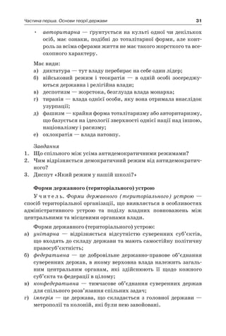 31Частина перша. Основи теорії держави
•	 авторитарна — ґрунтується на культі одної чи декількох
осіб, має ознаки, подібні до тоталітарної форми, але конт­
роль за всіма сферами життя не має такого жорсткого та все-
охопного характеру.
Має види:
а)	 диктатура — тут владу перебирає на себе один лідер;
б)	 військовий режим і  теократія — в  одній особі зосереджу-
ються державна і релігійна влади;
в)	 деспотизм — жорстока, безглузда влада монарха;
г)	 тиранія — влада однієї особи, яку вона отримала внаслідок
узурпації;
д)	 фашизм — крайня форма тоталітаризму або авторитаризму,
що базується на ідеології зверхності однієї нації над іншою,
націоналізму і расизму;
е)	 охлократія — влада натовпу.
Завдання
1.	 Що спільного між усіма антидемократичними режимами?
2.	 Чим відрізняється демократичний режим від антидемократич-
ного?
3.	 Диспут «Який режим у нашій школі?»
Форми державного (територіального) устрою
У ч и т е л ь. Форми державного (територіального) устрою —
спосіб територіальної організації, що виявляється в особливостях
адміністративного устрою та поділу владних повноважень між
цент­ральними та місцевими органами влади.
Форми державного (територіального) устрою:
а)	 унітарна — відрізняється відсутністю суверенних суб’єктів,
що входять до складу держави та мають самостійну політичну
правосуб’єктність;
б)	 федеративна — це добровільне державно-правове об’єднання
суверенних держав, в якому верховна влада належить загаль-
ним центральним органам, які здійснюють її щодо кожного
суб’єкта та федерації в цілому;
в)	 конфедеративна — тимчасове об’єднання суверенних держав
для спільного розв’язання спільних задач;
г)	 імперія — це держава, що складається з головної держави —
метрополії та колоній, які були нею завойовані.
 