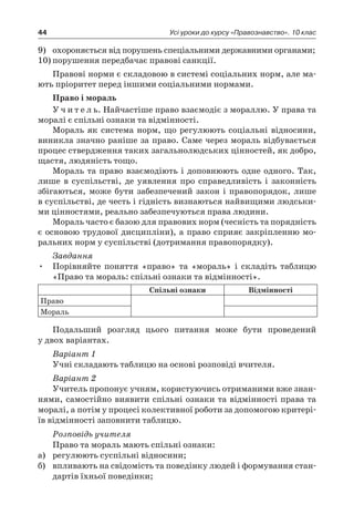 44 Усі уроки до курсу «Правознавство». 10 клас
9)	 охороняється від порушень спеціальними державними органами;
10)	порушення передбачає правові санкції.
Правові норми є складовою в системі соціальних норм, але ма-
ють пріоритет перед іншими соціальними нормами.
Право і мораль
У ч и т е л ь. Найчастіше право взаємодіє з мораллю. У права та
моралі є спільні ознаки та відмінності.
Мораль як система норм, що регулюють соціальні відносини,
виникла значно раніше за право. Саме через мораль відбувається
процес ствердження таких загальнолюдських цінностей, як добро,
щастя, людяність тощо.
Мораль та право взаємодіють і доповнюють одне одного. Так,
лише в  суспільстві, де уявлення про справедливість і  законність
збігаються, може бути забезпечений закон і правопорядок, лише
в суспільстві, де честь і гідність визнаються найвищими людськи-
ми цінностями, реально забезпечуються права людини.
Мораль часто є базою для правових норм (чесність та порядність
є основою трудової дисципліни), а право сприяє закріпленню мо-
ральних норм у суспільстві (дотримання правопорядку).
Завдання
Порівняйте поняття «прав•	 о» та «мораль» і  складіть таблицю
«Право та мораль: спільні ознаки та відмінності».
Спільні ознаки Відмінності
Право
Мораль
Подальший розгляд цього питання може бути проведений
у двох варіантах.
Варіант 1
Учні складають таблицю на основі розповіді вчителя.
Варіант 2
Учитель пропонує учням, користуючись отриманими вже знан­
нями, самостійно виявити спільні ознаки та відмінності права та
моралі, а потім у процесі колективної роботи за допомогою критері-
їв відмінності заповнити таблицю.
Розповідь учителя
Право та мораль мають спільні ознаки:
а)	 регулюють суспільні відносини;
б)	 впливають на свідомість та поведінку людей і формування стан-
дартів їхньої поведінки;
 