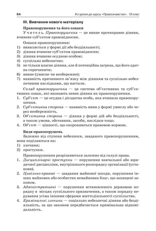 64 Усі уроки до курсу «Правознавство». 10 клас
ІІІ. Вивчення нового матеріалу
Правопорушення та його ознаки
У ч и т е л ь. Правопорушення — це винне протиправне діяння,
вчинене суб’єктом правовідносин.
Ознаки правопорушення:
1)	 виявляється у формі дії або бездіяльності;
2)	 діяння вчинене суб’єктом правовідносин;
3)	 діяння вчинене осудною особою;
4)	 суспільно небезпечне;
5)	 не тільки власне діяння, але й потенційна загроза, що його здат-
на спричинити;
6)	 винне (умисне чи необережне);
7)	 наявність причинного зв’язку між діянням та суспільно небез-
печними наслідками, що настали.
Склад правопорушення — це система об’єктивних та суб’єк­
тивних ознак, які визнають певне діяння як правопорушення.
1.	 Суб’єкт — це осудна і дієздатна особа, яка вчинила правопору-
шення.
2.	 Суб’єктивна сторона — наявність вини у формі умислу або че-
рез необережність.
3.	 Об’єктивна сторона — діяння у формі дій або бездіяльності,
а також умови, обставини, засоби, наслідки тощо.
4.	 Об’єкт — цінності, що охороняються правовою нормою.
Види правопорушень
Залежно від ступеня небезпеки, завданого правопорушенням,
вони поділяються на:
1)	 злочини;
2)	 проступки.
Правопорушення розрізняються залежно від галузі права.
1.	 Дисциплінарні проступки — порушення навчальної або юри-
дичної дисципліни, внутрішнього розпорядку організації (уста-
нови).
2.	 Цивільно-правові — завдання майнової шкоди, порушення ін-
ших майнових або особистих немайнових благ, що захищені за-
коном.
3.	 Адміністративні — порушення встановленого державою по-
рядку в  місцях суспільного призначення, а також порядку ке-
рування усіма іншими сферами життєдіяльності суспільства.
4.	 Кримінальні злочини — соціально небезпечні діяння або безді-
яльність, за що законом передбачається кримінальна відпові-
дальність.
 