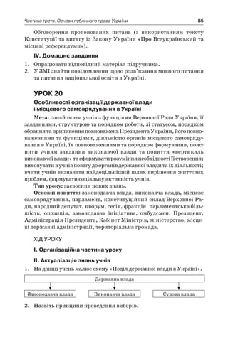 85Частина третя. Основи публічного права України
Обговорення пропонованих питань (з використанням тексту
Конституції та витягу із Закону України «Про Всеукраїнський та
місцеві референдуми»).
ІV. Домашнє завдання
1.	 Опрацювати відповідний матеріал підручника.
2.	 У ЗМІ знайти повідомлення щодо розв’язання мовного питання
та питання національної освіти в Україні.
Урок 20
Особливості організації державної влади
і місцевого самоврядування в Україні
Мета: ознайомити учнів з функціями Верховної Ради України, її
завданнями, структурою та порядком роботи, зі статусом, порядком
обраннятаприпиненняповноваженьПрезидентаУкраїни,йогоповно-
важеннями та функціями, діяльністю органів місцевого самовряду-
вання в Україні, їх повноваженнями та порядком формування, пояс-
нити учням завдання виконавчої влади та поняття «вертикаль
виконавчоївлади»тасформуватирозуміннянеобхідностіїїстворення;
виховуватив учнівповагудоорганівдержавноївладитаїхдіяльності;
вчити учнів визначати найдоцільніший шлях вирішення життєвих
проблем, формувати соціальну активність учнів.
Тип уроку: засвоєння нових знань.
Основні поняття: законодавча влада, виконавча влада, місцеве
самоврядування, парламент, конституційний склад Верховної Ра-
ди, народний депутат, кворум, сесія, фракція, парламентська біль-
шість, опозиція, законодавча ініціатива, омбудсмен, Президент,
Адміністрація Президента, Кабінет Міністрів, міністерство, місце-
ві державні адміністрації, територіальна громада.
Хід уроку
І. Організаційна частина уроку
ІІ. Актуалізація знань учнів
1.	 На дошці учень малює схему «Поділ державної влади в Україні».
Державна влада
Законодавча влада Виконавча влада Судова влада
2.	 Назвіть принципи проведення виборів.
 