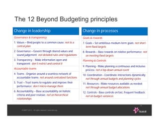 Beyond Budgeting Model.pdf Beyond Budgeting - Bjarte Bogsnes | PDF
