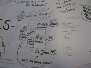 10 18-11 nw-leadership