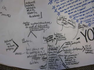 10 18-11 nw-leadership