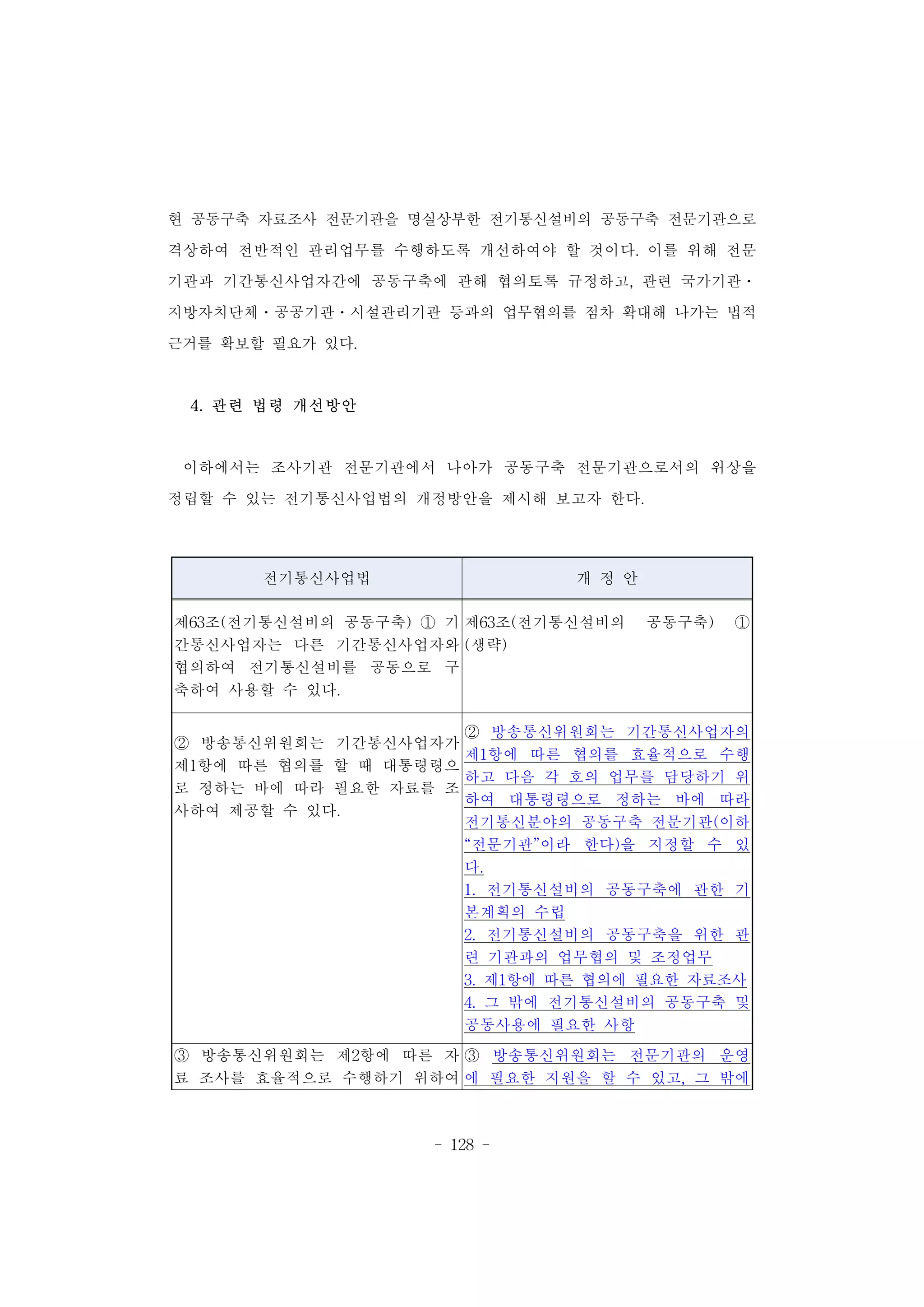 - 128 -
전기통신사업법 개 정 안
제63조(전기통신설비의 공동구축) ① 기
간통신사업자는 다른 기간통신사업자와
협의하여 전기통신설비를 공동으로 구
축하여 사용할 수 있다.
제63조(전기통신설비의 공동구축) ①
(생략)
② 방송통신위원회는 기간통신사업자가
제1항에 따른 협의를 할 때 대통령령으
로 정하는 바에 따라 필요한 자료를 조
사하여 제공할 수 있다.
② 방송통신위원회는 기간통신사업자의
제1항에 따른 협의를 효율적으로 수행
하고 다음 각 호의 업무를 담당하기 위
하여 대통령령으로 정하는 바에 따라
전기통신분야의 공동구축 전문기관(이하
“전문기관”이라 한다)을 지정할 수 있
다.
1. 전기통신설비의 공동구축에 관한 기
본계획의 수립
2. 전기통신설비의 공동구축을 위한 관
련 기관과의 업무협의 및 조정업무
3. 제1항에 따른 협의에 필요한 자료조사
4. 그 밖에 전기통신설비의 공동구축 및
공동사용에 필요한 사항
③ 방송통신위원회는 제2항에 따른 자
료 조사를 효율적으로 수행하기 위하여
③ 방송통신위원회는 전문기관의 운영
에 필요한 지원을 할 수 있고, 그 밖에
현 공동구축 자료조사 전문기관을 명실상부한 전기통신설비의 공동구축 전문기관으로
격상하여 전반적인 관리업무를 수행하도록 개선하여야 할 것이다. 이를 위해 전문
기관과 기간통신사업자간에 공동구축에 관해 협의토록 규정하고, 관련 국가기관ㆍ
지방자치단체ㆍ공공기관ㆍ시설관리기관 등과의 업무협의를 점차 확대해 나가는 법적
근거를 확보할 필요가 있다.
4. 관련 법령 개선방안
이하에서는 조사기관 전문기관에서 나아가 공동구축 전문기관으로서의 위상을
정립할 수 있는 전기통신사업법의 개정방안을 제시해 보고자 한다.
 