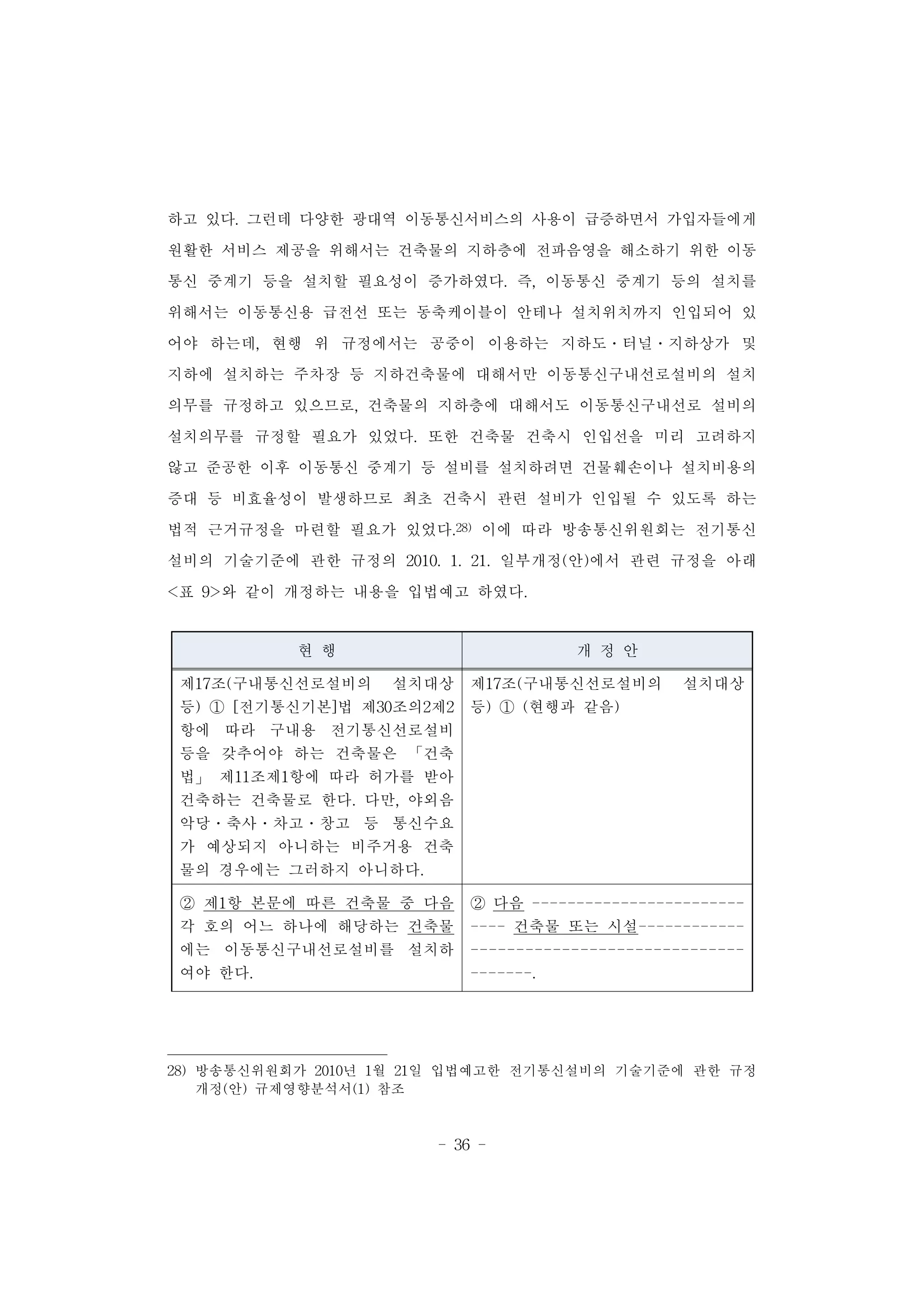 - 36 -
현 행 개 정 안
제17조(구내통신선로설비의 설치대상
등) ① [전기통신기본]법 제30조의2제2
항에 따라 구내용 전기통신선로설비
등을 갖추어야 하는 건축물은 「건축
법」 제11조제1항에 따라 허가를 받아
건축하는 건축물로 한다. 다만, 야외음
악당․축사․차고․창고 등 통신수요
가 예상되지 아니하는 비주거용 건축
물의 경우에는 그러하지 아니하다.
제17조(구내통신선로설비의 설치대상
등) ① (현행과 같음)
② 제1항 본문에 따른 건축물 중 다음
각 호의 어느 하나에 해당하는 건축물
에는 이동통신구내선로설비를 설치하
여야 한다.
② 다음 ------------------------
---- 건축물 또는 시설------------
------------------------------
-------.
하고 있다. 그런데 다양한 광대역 이동통신서비스의 사용이 급증하면서 가입자들에게
원활한 서비스 제공을 위해서는 건축물의 지하층에 전파음영을 해소하기 위한 이동
통신 중계기 등을 설치할 필요성이 증가하였다. 즉, 이동통신 중계기 등의 설치를
위해서는 이동통신용 급전선 또는 동축케이블이 안테나 설치위치까지 인입되어 있
어야 하는데, 현행 위 규정에서는 공중이 이용하는 지하도․터널․지하상가 및
지하에 설치하는 주차장 등 지하건축물에 대해서만 이동통신구내선로설비의 설치
의무를 규정하고 있으므로, 건축물의 지하층에 대해서도 이동통신구내선로 설비의
설치의무를 규정할 필요가 있었다. 또한 건축물 건축시 인입선을 미리 고려하지
않고 준공한 이후 이동통신 중계기 등 설비를 설치하려면 건물훼손이나 설치비용의
증대 등 비효율성이 발생하므로 최초 건축시 관련 설비가 인입될 수 있도록 하는
법적 근거규정을 마련할 필요가 있었다.28) 이에 따라 방송통신위원회는 전기통신
설비의 기술기준에 관한 규정의 2010. 1. 21. 일부개정(안)에서 관련 규정을 아래
<표 9>와 같이 개정하는 내용을 입법예고 하였다.
28) 방송통신위원회가 2010년 1월 21일 입법예고한 전기통신설비의 기술기준에 관한 규정
개정(안) 규제영향분석서(1) 참조
 