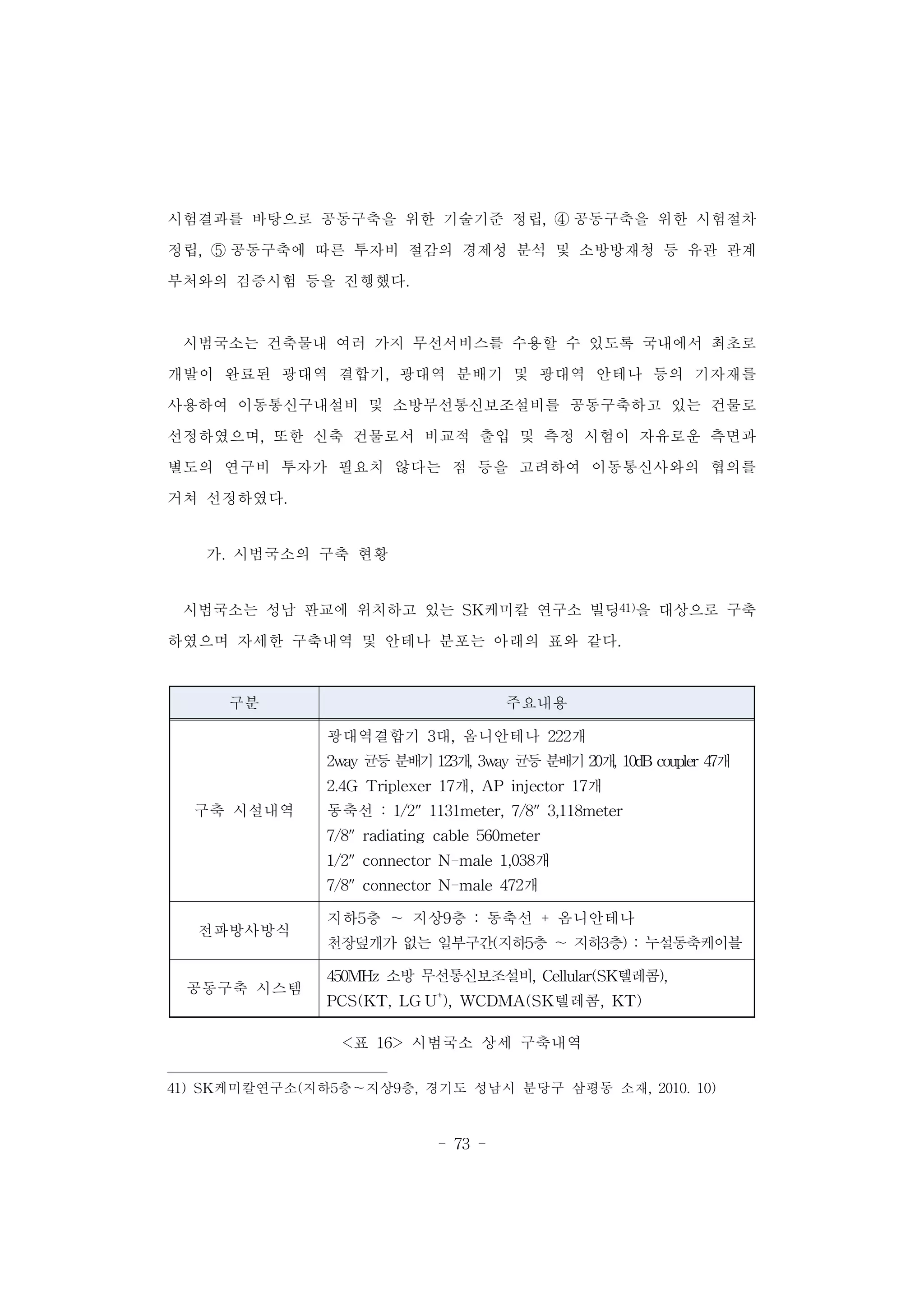 - 73 -
시험결과를 바탕으로 공동구축을 위한 기술기준 정립, ④ 공동구축을 위한 시험절차
정립, ⑤ 공동구축에 따른 투자비 절감의 경제성 분석 및 소방방재청 등 유관 관계
부처와의 검증시험 등을 진행했다.
시범국소는 건축물내 여러 가지 무선서비스를 수용할 수 있도록 국내에서 최초로
개발이 완료된 광대역 결합기, 광대역 분배기 및 광대역 안테나 등의 기자재를
사용하여 이동통신구내설비 및 소방무선통신보조설비를 공동구축하고 있는 건물로
선정하였으며, 또한 신축 건물로서 비교적 출입 및 측정 시험이 자유로운 측면과
별도의 연구비 투자가 필요치 않다는 점 등을 고려하여 이동통신사와의 협의를
거쳐 선정하였다.
가. 시범국소의 구축 현황
시범국소는 성남 판교에 위치하고 있는 SK케미칼 연구소 빌딩41)을 대상으로 구축
하였으며 자세한 구축내역 및 안테나 분포는 아래의 표와 같다.
구분 주요내용
구축 시설내역
광대역결합기 3대, 옴니안테나 222개
2way 균등 분배기 123개, 3way 균등 분배기 20개, 10dB coupler 47개
2.4G Triplexer 17개, AP injector 17개
동축선 : 1/2" 1131meter, 7/8" 3,118meter
7/8" radiating cable 560meter
1/2" connector N-male 1,038개
7/8" connector N-male 472개
전파방사방식
지하5층 ～ 지상9층 : 동축선 + 옴니안테나
천장덮개가 없는 일부구간(지하5층 ～ 지하3층) : 누설동축케이블
공동구축 시스템
450MHz 소방 무선통신보조설비, Cellular(SK텔레콤),
PCS(KT, LG U++
), WCDMA(SK텔레콤, KT)
<표 16> 시범국소 상세 구축내역
41) SK케미칼연구소(지하5층～지상9층, 경기도 성남시 분당구 삼평동 소재, 2010. 10)
 