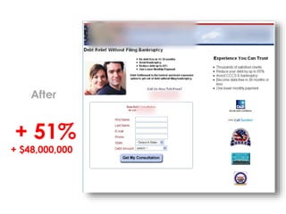 After
+ 51%
+ $48,000,000
 