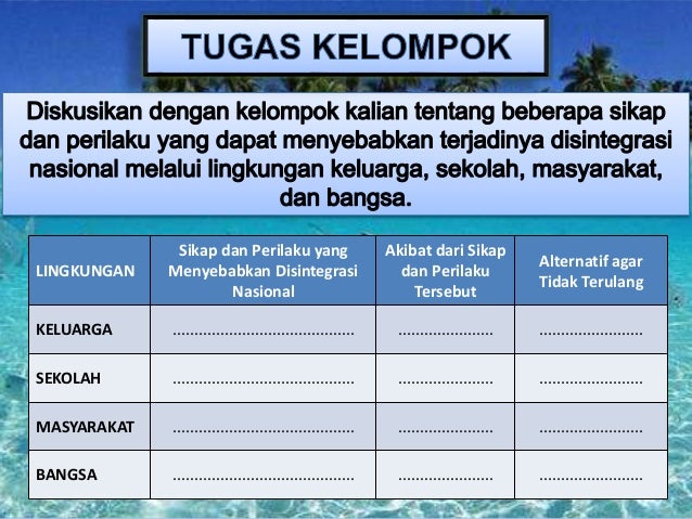 Sikap Dan Perilaku Yang Menyebabkan Disintegrasi Nasional ...