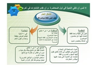 ‫العام‬ ‫الشكل‬
‫المقدمة‬
‫موضوعك‬ ‫نقاط‬ ‫تبني‬ ‫كيف‬
‫فقط‬ ‫واحدة‬ ‫دقيقة‬ ‫في‬ ‫تكون‬
‫دقائق‬ ٣ ‫إلى‬ ٢ ‫في‬ :‫المناقشة‬
‫عن‬ ‫َّث‬‫د‬‫تح‬
‫ا‬‫لخاتمة‬
‫في‬٣٠‫ثانية‬
‫المحاضرة‬ ‫أول‬ ‫في‬ ‫التحية‬ ‫تلقي‬ ‫أن‬ ‫تنس‬ ‫ال‬‫آخرھا‬ ‫في‬ ‫التشكرات‬ ‫تقدم‬ ‫أن‬ ‫و‬
‫فقط‬ ‫واحدة‬ ‫دقيقة‬ ‫في‬ ‫تكون‬
‫مضمون‬ ‫عن‬ ‫فيھا‬ ‫تتحدث‬
‫الموضوع‬
‫شديد‬ ‫باختصار‬ ‫أھدافه‬ ‫و‬
‫و‬ ‫البحث‬ ‫في‬ ‫المستعملة‬ ‫المواد‬
‫الطرق‬:‫تقول‬ ‫دقائق‬ ‫ثالث‬ ‫إلى‬ ‫دقيقتين‬ ‫في‬
‫فقط‬ ‫الضروري‬ ‫و‬ ‫المھم‬ ‫فيھا‬
‫عليھا‬ ‫بنيت‬ ‫التي‬ ‫األشياء‬ ‫عن‬ ‫تتحدث‬
‫المقارنات‬ ‫و‬ ‫بحثك‬
‫النتائج‬:‫في‬٢‫إلى‬٤‫دقائق‬
‫و‬ ‫حياد‬ ‫بكل‬ ‫بحثك‬ ‫نتائج‬ ‫عن‬ ‫فقط‬ ‫تتحدث‬
‫نتائج‬ ‫مع‬ ‫مقارنة‬ ‫أو‬ ‫نقاش‬ ‫أي‬ ‫دون‬
‫أخرى‬ ‫بحوث‬
‫الضرورية‬ ‫الوثائق‬ ‫و‬ ‫الجداول‬ ‫استعمل‬
‫أھمية‬ ‫و‬ ‫إثارة‬ ‫أكثر‬ ‫موضوعك‬ ‫لجعل‬
‫عن‬ ‫َّث‬‫د‬‫تح‬
-‫الموضوع‬ ‫ماھية‬
-‫المھمة‬ ‫نقطه‬ ‫و‬ ‫الموضوع‬ ‫جوانب‬
- ‫كانت‬ ‫إذا‬ ‫اإلحصائيات‬ ِ‫عن‬ ‫تحدث‬
‫ضرورية‬
‫في‬٣٠‫ثانية‬
‫بنقطة‬ ‫العرض‬ ‫تختتم‬
‫األھ‬ ‫تكون‬ ‫و‬ ‫واحدة‬‫م‬
 