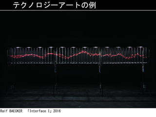 テクノロジーアートの例
Ralf	BAECKER　「Interface	I」2016
 