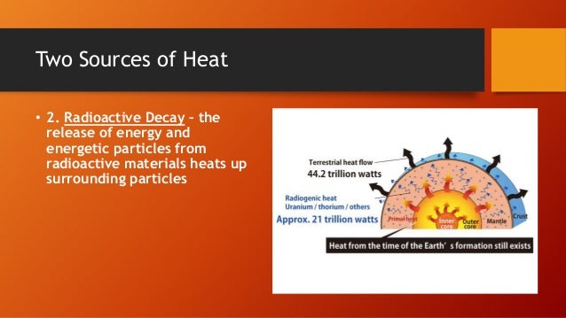 10. Earth's Interior Heat Notes
