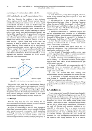 Analyzing Rural Poverty Considering Multidimensional Poverty Index: A ...