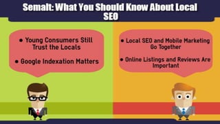 Semalt: What You Should Know About Local SEO