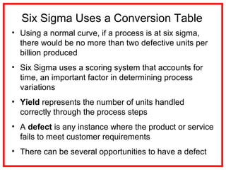 Sigma Si Unit 10. Project Quality Management | PPT