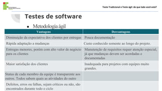 Testes de software
Teste Tradicional e Teste ágil: de que lado você está?
Vantagens Desvantagens
Diminuição da expectativa dos clientes por entregas Pouca documentação
Rápida adaptação a mudanças Custo conhecido somente ao longo do projeto.
Entregas menores, porém com alto valor de negócio
para os clientes
Manutenção de requisitos requer atenção especial,
já que mudanças devem ser acordadas e
documentadas
Maior satisfação dos clientes Inadequada para projetos com equipes muito
grandes.
Status de cada membro da equipe é transparente aos
outros. Todos sabem quais as atividades do outro
Defeitos, erros ou falhas, sejam críticos ou não, são
encontrados durante todo o ciclo
● Metodologiaágil
 