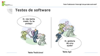 Testes de software
Teste Tradicional e Teste ágil: de que lado você está?
 