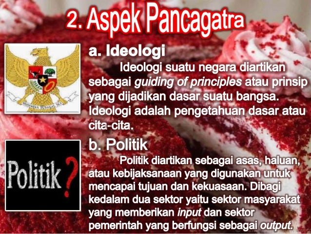Aspek Trigatra Dan Pancagatra Dalam Wawasan Nusantara