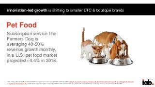 9
innovation-led growth is shifting to smaller DTC & boutique brands
https://www.petfoodindustry.com/articles/6826-us-pet-food-market-to-reach-us27-billion-in-2018; https://www.forbes.com/sites/helainahovitz/2016/06/13/pets-before-profits-the-40m-gamble-that-paid-
off-for-this-ceo/#2a59a71c7e87; https://www.forbes.com/sites/nataliesportelli/2017/05/17/the-farmers-dog-raises-8m-to-bring-made-to-order-dog-food-to-your-door/#45b4248a4998
Subscription service The
Farmers Dog is
averaging 40-50%
revenue growth monthly,
in a U.S. pet food market
projected +4.4% in 2018.
Pet Food
 