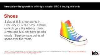 11
innovation-led growth is shifting to smaller DTC & boutique brands
https://www.onespace.com/blog/2018/01/how-dsw-is-staying-ahead-of-digital-disruption/; https://www.owler.com/iaApp/12158276/allbirds-company-profile; https://www.owler.com/iaApp/8360630/m--
gemi-company-profile; https://www.owler.com/iaApp/1187789/jack-erwin-company-profile
https://infogram.com/copy-us-retail-shoe-store-sales-update-1gdjp9oy36xepyw
Sales at U.S. shoe stores in
February 2017 fell 5.2%. Online-
only players like Allbirds, Jack
Erwin, and M.Gemi have gained
nearly 15 percentage points of
share over five years.
20 biggest CPG brands reported flat sales while smaller
brands grew 2.4 percent.1
Shoes
 