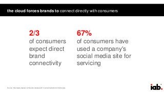 16
the cloud forces brands to connect directly with consumers
Source: http://www.jdpower.com/press-releases/2013-social-media-benchmark-study
2/3
of consumers
expect direct
brand
connectivity
67%
of consumers have
used a company's
social media site for
servicing
 