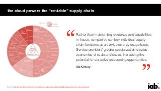 18
Source: https://www.mckinsey.com/industries/consumer-packaged-goods/our-insights/supply-chain-4-0-in-consumer-goods
the cloud powers the “rentable” supply chain
Rather than maintaining resources and capabilities
in-house, companies can buy individual supply-
chain functions as a service on a by-usage basis.
Service providers’ greater specialization creates
economies of scale and scope, increasing the
potential for attractive outsourcing opportunities.
McKinsey
“ “
 