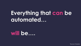 Everything that can be
automated…
will be….
*Source: Forrester
 