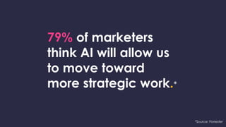 79% of marketers
think AI will allow us
to move toward
more strategic work.*
*Source: Forrester
 
